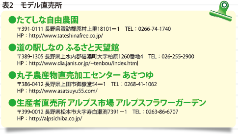 タイトルなし