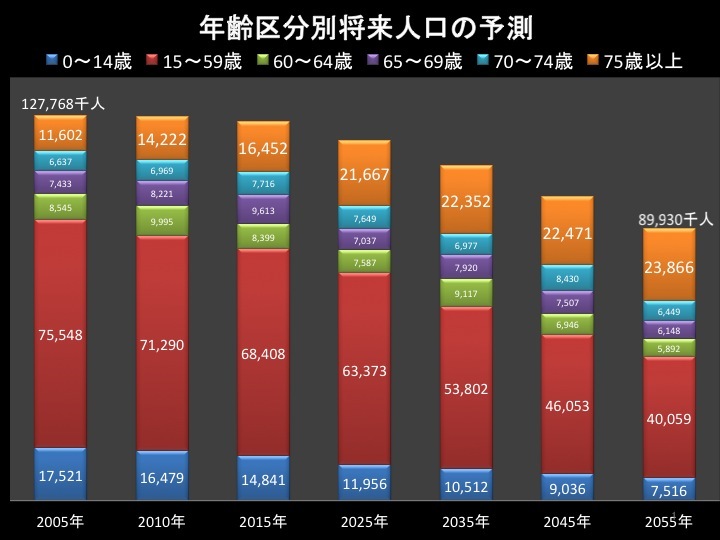 タイトルなし