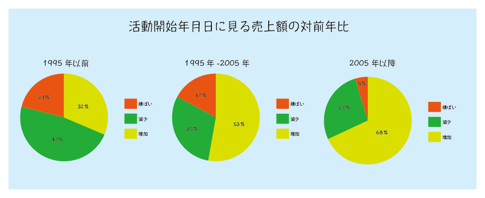 タイトルなし