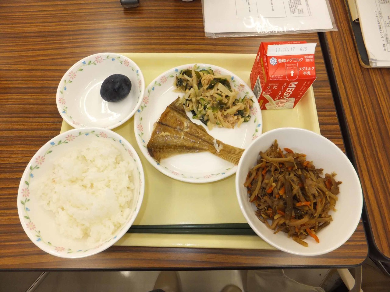 調査当日の給食