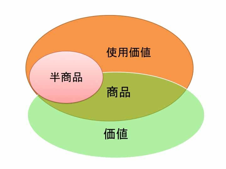 タイトルなし