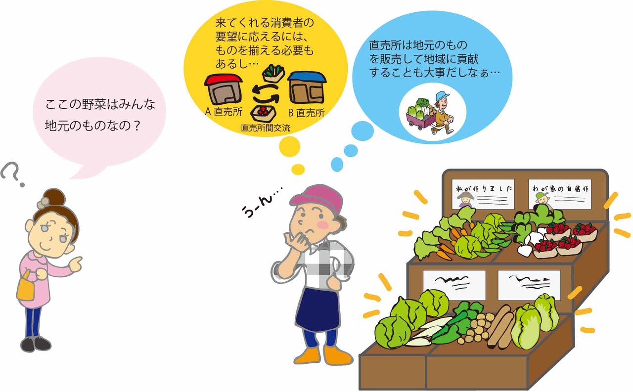 タイトルなし