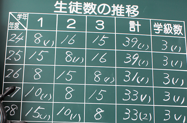 タイトルなし
